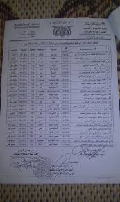 Check spelling or type a new query. Ø§Ù„ÙŠÙ…Ù† Ø§Ù„Ø³Ø¹ÙŠØ¯ Ø¹Ø§Ø¬Ù„ Ø¨Ø§Ù„ØµÙˆØ± ÙƒØ´ÙˆÙØ§Øª Ø£Ø³Ù…Ø§Ø¡ Ø£ÙˆØ§Ø¦Ù„ Ø§Ù„Ø«Ø§Ù†ÙˆÙŠØ© Ø§Ù„Ø¹Ø§Ù…Ø© Ø¨Ø¬Ù…ÙŠØ¹ Ø£Ù‚Ø³Ø§Ù…Ù‡Ø§