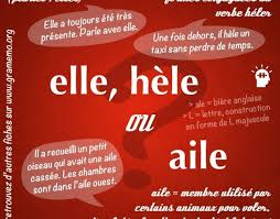 Gramemo Grammaire Express Gramemo Learn French How To Speak French French Vocabulary
