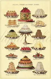Vintage Desserts Poster Antique Mrs B S Fancy Puddings Etsy In 2020 Vintage Dessert Food Art Vintage Cake