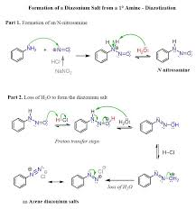 Pin On Amines