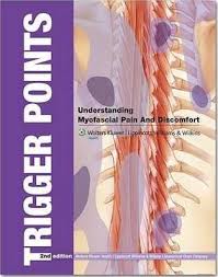 trigger points flipbook anatomical chart company