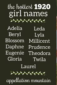 Hottest 1920 Girl Names Appellation Mountain Vintage Names Strong Baby Names Names
