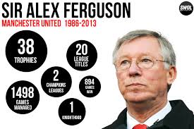 Alex ferguson , in full sir alexander chapman ferguson , byname fergie , (born december 31, 1941, glasgow, scotland), scottish football (soccer) player and manager who was best known for. Lesssons From Sir Alex Ferguson Ola Jaiyejeje