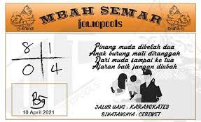 Prediksi Hk Mbah Semar 17 April 2021 Nomer Togell Hongkong