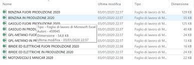 I rimborsi chilometrici sono calcolati sulle base delle tabelle aci, aggiornate all'anno in corso. Tabelle Rimborsi Chilometrici Aci Excel