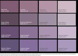 Lavender Paint Color