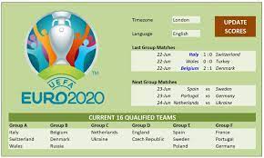 Euro 2020 2021 Schedule And Scoresheet Officetemplates Net