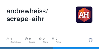مكتب التعليم الأهلي بمنطقة المدينة المنورة. Scrape Aihr Aihr Clean Final Csv At Master Andrewheiss Scrape Aihr Github