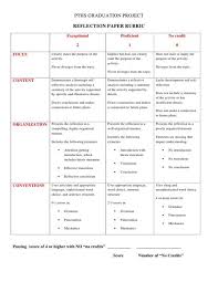 Maybe you would like to learn more about one of these? Read Online Rubric For A Reflection Paper Epub Archive Online