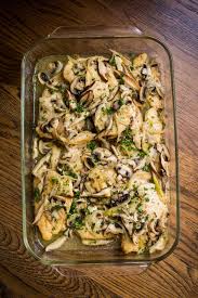 Easily add recipes from yums to the meal planner. Passover Recipe Chicken Scaloppini With Mushrooms Atlanta Jewish Times
