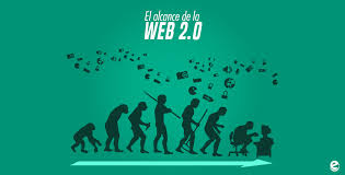Resultado de imagen para la web 2.0