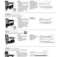DS200-AC 2" Corded Screwdriver System - SENCO - PDF Catalogs ...