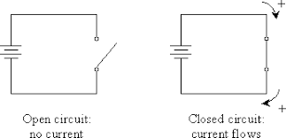 Circuit diagram on seekic is a collection of electronic circuits about automotive, light, telephone ecg recorder or biological signals preamplifier circuit as shown: Understanding Power Supplies And Simple Circuits Universalclass