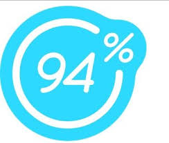 94 Niveau 83 84 Solution Et Reponses Quiz Culture Generale Astuce Jeux