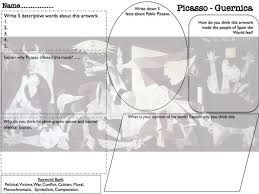 1 interpreting picasso s guernica classroom at a glance teacher: Picasso Guernica Artist Analysis Annotation Planning Sheet Teaching Resources