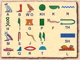 A name of egyptian origin, this name means grateful. Egyptian Hieroglyphic Alphabet