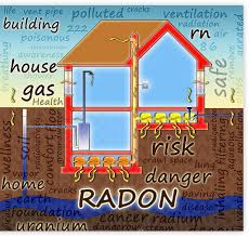 Much of the granite is extremely low in these materials, but a few are extremely high. Radon Northern Colorado Inspection Services