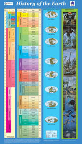 Geologic Timescale Foundation Stratigraphic Information