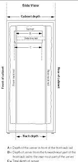 Check spelling or type a new query. C H A P T E R 3 Rackmounting The Servers