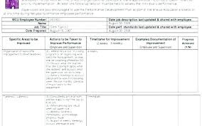 Time Management Chart Template Jasonkellyphoto Co