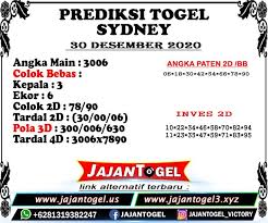 Maybe you would like to learn more about one of these? Mistik Togel Rumus Jitu 30 Desember 2020 Prediksi Togel Facebook