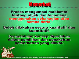 Nur atiqah ab rahaman 02 february 2021. Kemahiran Proses Sains Ppt Download