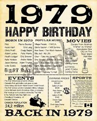 Husband 40 Happy Birthday Wishes For Husband Images Free Download 1979 Birthday Gift Canada Version 40th Birthday Sign 40th Etsy 40th Birthday Quotes 40th Birthday Funny Husband 40th Birthday