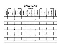 Place Value Chart Hundred Billions To Thousandths