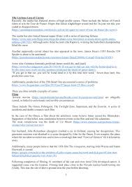 Font teammeat c.png font teammeat u. Pdf Curses An Accessible Article