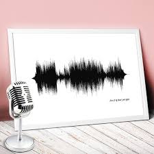 Print Your Favourite Song Wall Hanging Sound Waves Sound Wave Art Soundwave Soundwave Art Wave Art Decor Art Print Wall Decor Soundwave Art Wave Art Art Prints