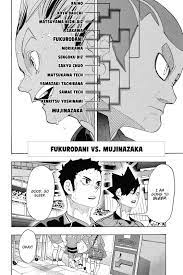 First round, second round, third round, quarterfinal, semifinal and final round. Haikyuu Chapter 326 Haikyuu Manga Online