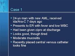 Image result for Single Breath Counting