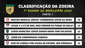 Tabela completa da brasileirão série a, temporada 2021, com atualizações instantâneas após cada partida. Classificacao Da Zoeira 7Âª Rodada Do Brasileirao 2020 Lance