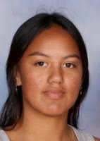 Monday 27 March 2023 — Issue 6 Selwyn's Senior Waterpolo Team is Soaring