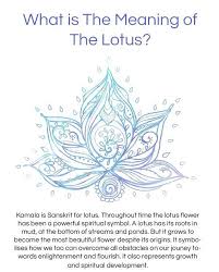 Hello Beautiful Souls Here We Have Another Common Piece I Feature In My Pieces This Beautiful Lotus Blos In 2020 Yoga Symbols Spiritual Symbols Symbols And Meanings