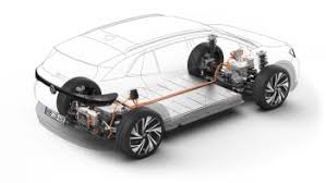 The volkswagen id.4 is an electric crossover suv produced by the german automobile manufacturer volkswagen. Uisozf2kts7yjm
