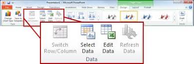 Change The Data In An Existing Chart Powerpoint