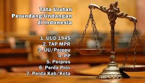 Semoga video ini dapat menambah wawasan kita semua.happy watching#. Tata Urutan Peraturan Perundang Undangan Di Indonesia Hierarki Atau Tata Urutan Peraturan Perundang Undangan Di Indonesia Merujuk Ke Pasal 7 Ayat 1 Undang Undang Nomor 12 Tahun 2011 Tentang Pembentukan Peraturan Perundang Undangan Di Bawah Ini