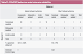 Pain Assessment Tools Nursing