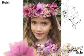 Model Feature: Bloom Where You Are Planted