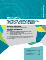 Cikgu norafiza guna pendekatan komik, tarik pelajar minat sains. 5 Pangkalan Data 2 Pdf Sains Komputer Tingkatan 4 Pengajaran 9a Merancang Dan Membina Skema Hubungan Berdasarkan Erd Standard Kandungan 2 2 Reka Course Hero