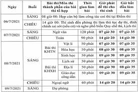 Nội dung thi nằm trong chương trình thpt hiện hành, chủ yếu là chương trình lớp 12. Bá»™ Gd Ä't Chá»'t Lá»‹ch Thi Tá»'t Nghiá»‡p Thpt 2021 Bao Khanh Hoa Ä'iá»‡n Tá»­