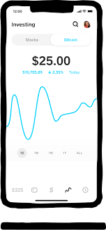 Here's what its stock chart and earnings show. Cash App Send Spend Save And Invest No Bank Necessary