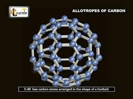 Allotropes Of Carbon Youtube
