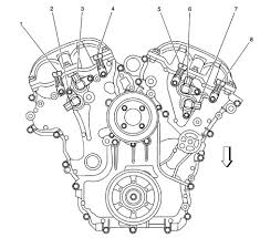 The 2006 dodge charger knock sensor is located on the back of the engine. Crank Sensor Location I Had Diagnostic Code And Said On The Left