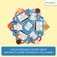 At Healios Bariatric Support Group Is A Free Service Offered For Pre Operative And Post Operative Patients Visit Us Http Ww Vector Free Design Infographic