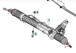 Saya merasa ada masalah serius dengan mobil saya. Power Steering