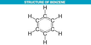 Learn vocabulary, terms and more with flashcards, games and other study tools. Structure Of Benzene C6h6 Definition Discovery Properties