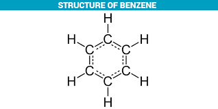Structure of Benzene (C6H6) - Definition, Discovery, Properties,
