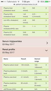 Ldl Cholesterol Normal Range Mmol L Uk A Pictures Of Hole 2018